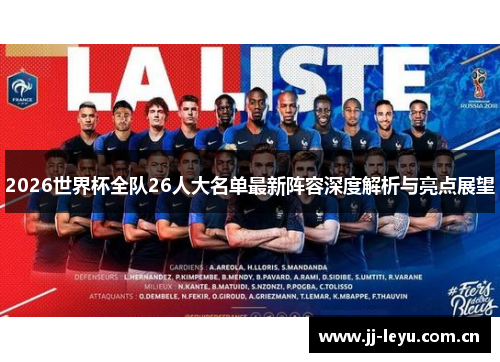 2026世界杯全队26人大名单最新阵容深度解析与亮点展望 2026世界杯全队26人大名单最新阵容深度解析与亮点展望