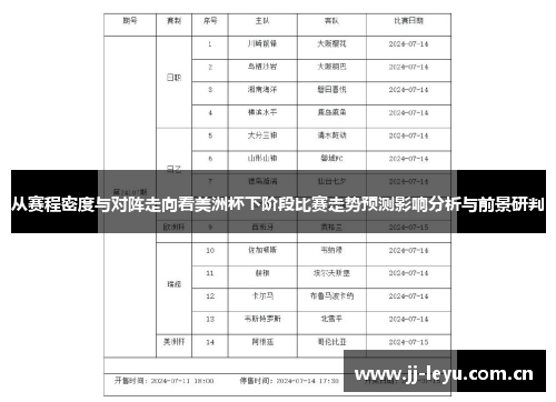 从赛程密度与对阵走向看美洲杯下阶段比赛走势预测影响分析与前景研判 从赛程密度与对阵走向看美洲杯下阶段比赛走势预测影响分析与前景研判