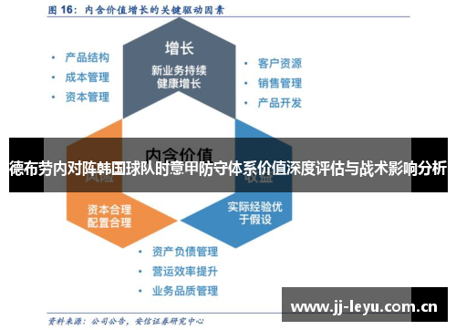 德布劳内对阵韩国球队时意甲防守体系价值深度评估与战术影响分析