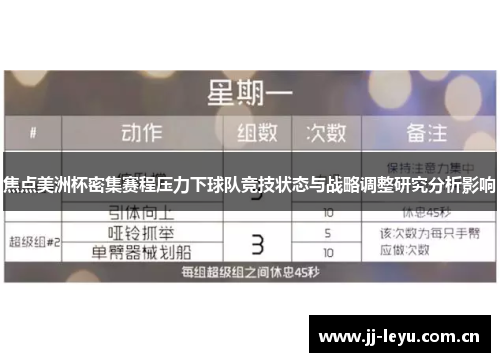 焦点美洲杯密集赛程压力下球队竞技状态与战略调整研究分析影响 焦点美洲杯密集赛程压力下球队竞技状态与战略调整研究分析影响